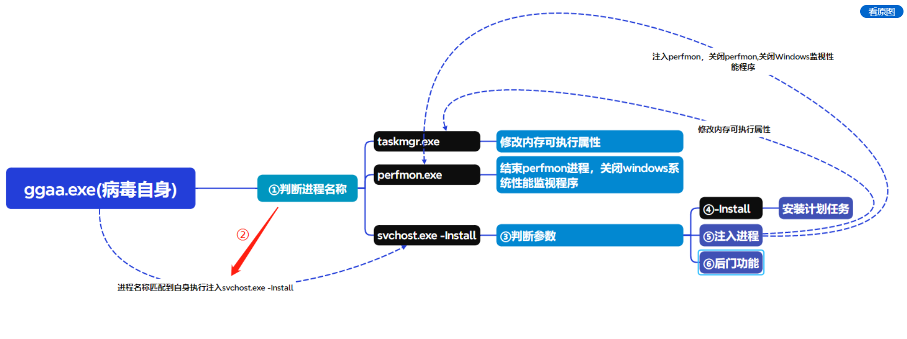 image-20250502175149106